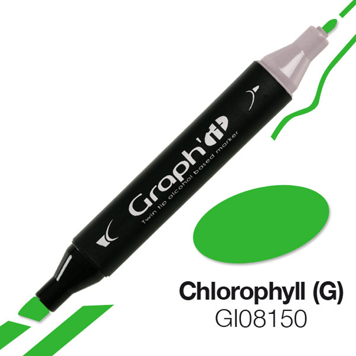 ΜΑΡΚΑΔΟΡΟΙ ΟΙΝΟΠΝΕΥΜΑΤΟΣ ΔΙΠΛΗ ΜΥΤΗ CHLOROPHYLL (ΠΑΚ=3 ΤΕΜ) OZ GI08150